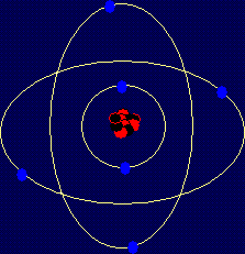 Carbon atom