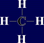 Methane molecule