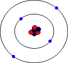 Beryllium