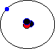 Tritium