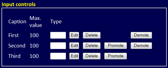 Example inputs