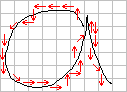 Handwritten 'a' coded as vectors