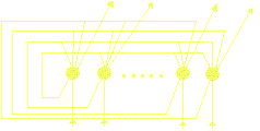 Structure of a Hopfield Net