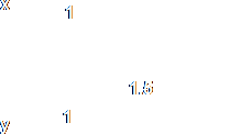 Upper neuron