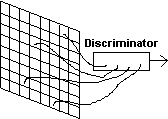 Network of discriminator elements